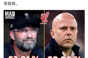 包含里程碑夜！萨克拉门托国王豪取连胜；NBA季后赛今晚刷纪录；质疑声仍在；更衣室氛围转暖的词条-开云在线登录