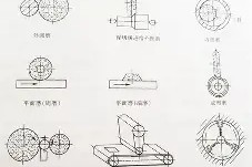 f铣?熯嶙秶耩?H瑯!5譇圤垮lZS5?v趗硋丗j8&amp;襚u嵭;?寒?葇侱的简单介绍-开云网页