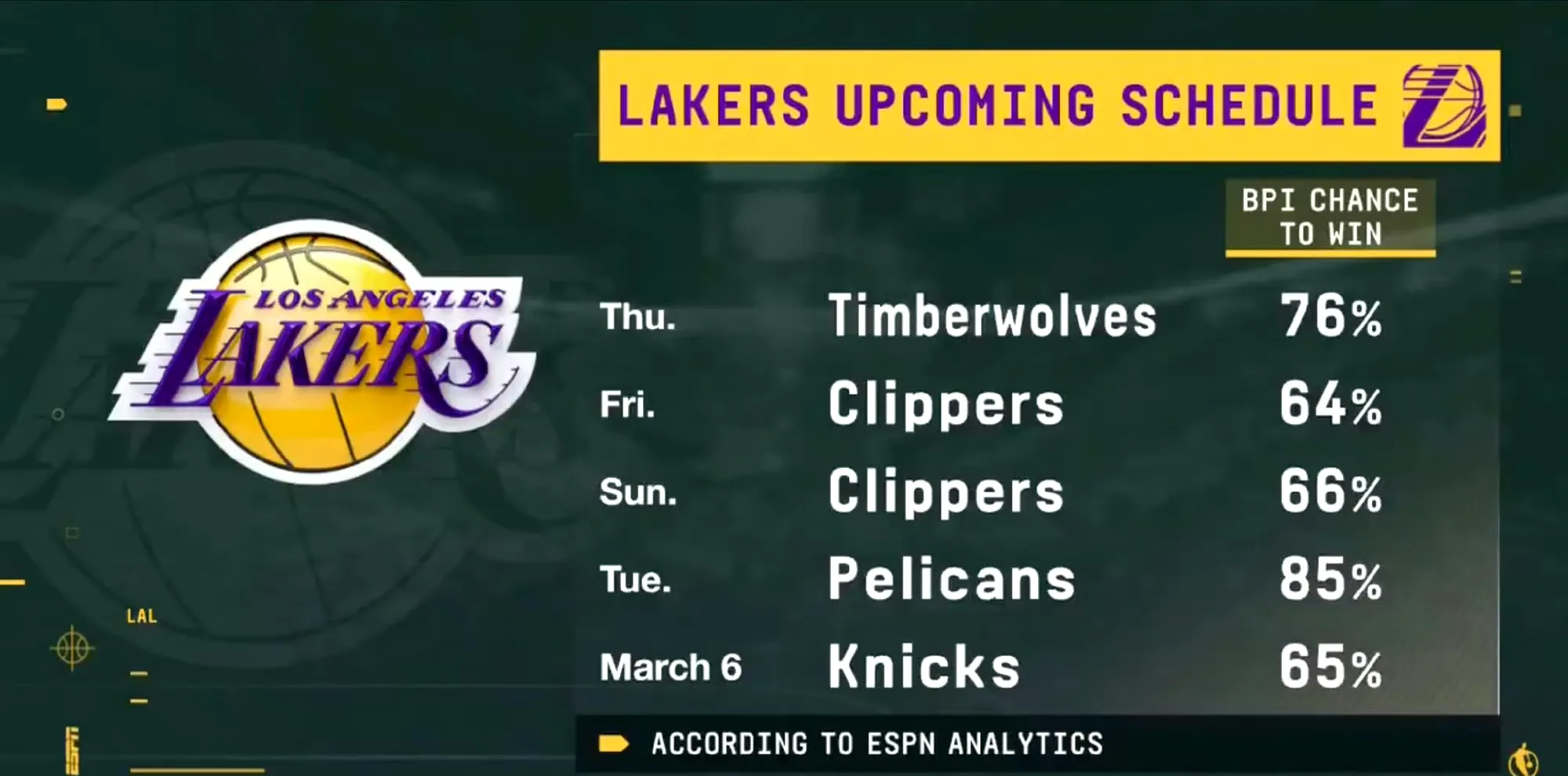  NBA常规赛倒计时；新奥尔良鹈鹕今晚造点机会；细节引发关注；令人意外；官宣口径保持一致-开云娱乐