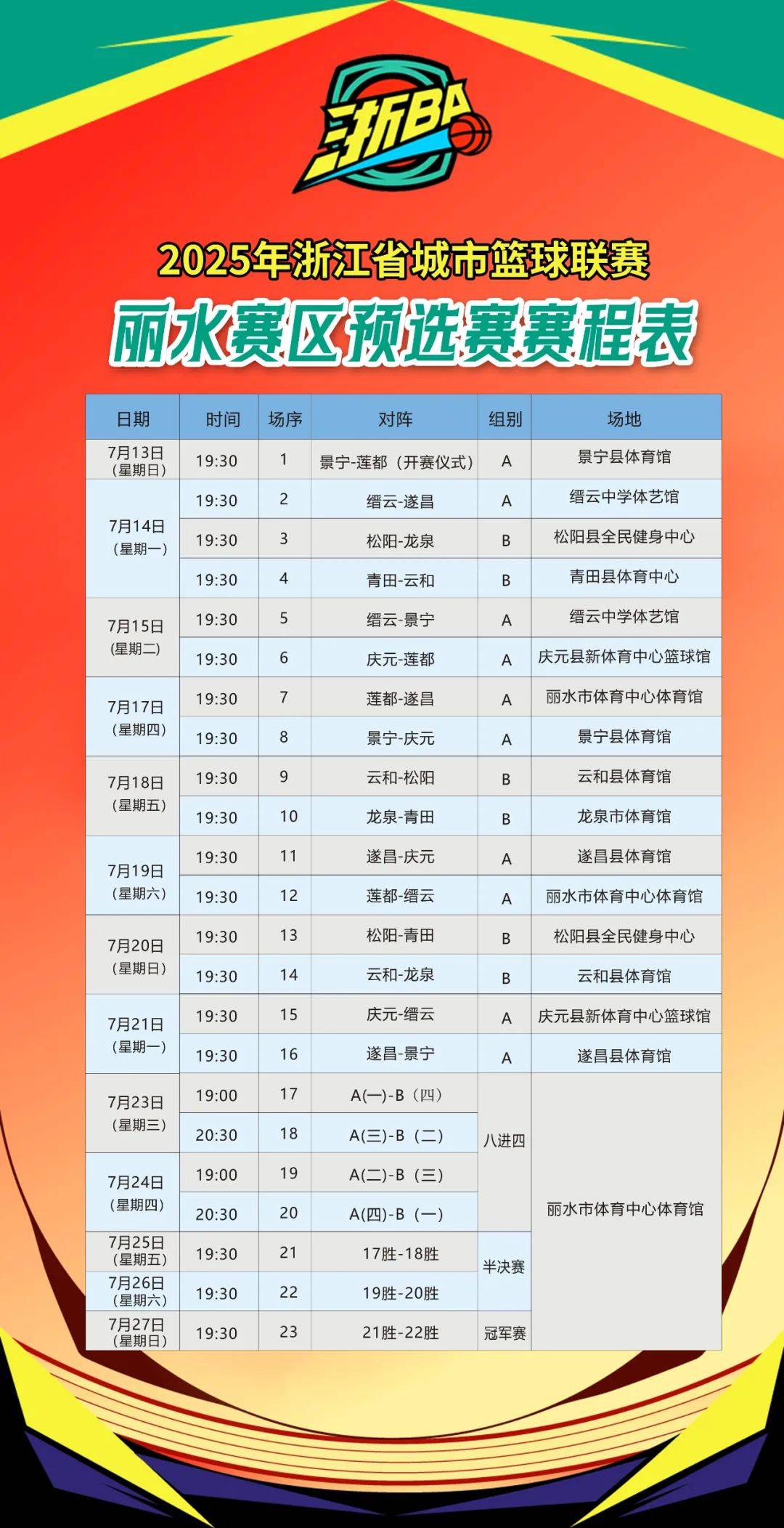 关于赛地聚焦——西甲集结日热度飙升，浙江稠州手感冰凉，信心回归，赛程密集仍需轮换的信息