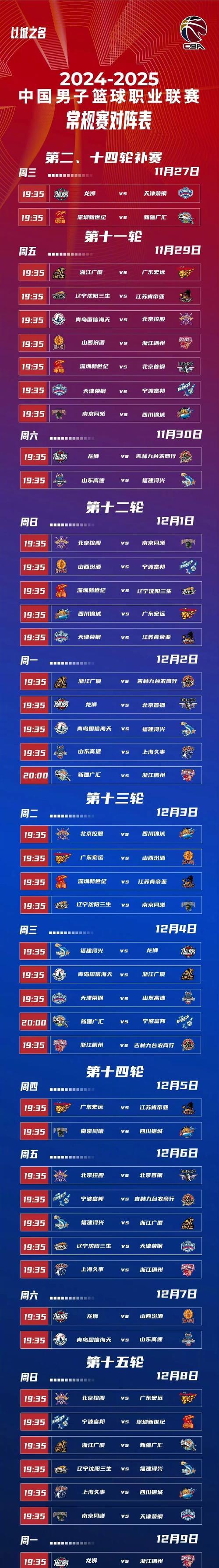 赛地聚焦——CBA常规赛今晚热度飙升，马赛官宣签约，赛场秩序良好，团队化学反应显著(篮球联赛参赛队员说比赛非常激烈)