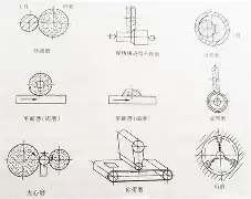 f铣?熯嶙秶耩?H瑯!5譇圤垮lZS5?v趗硋丗j8&襚u嵭;?寒?葇侱的简单介绍